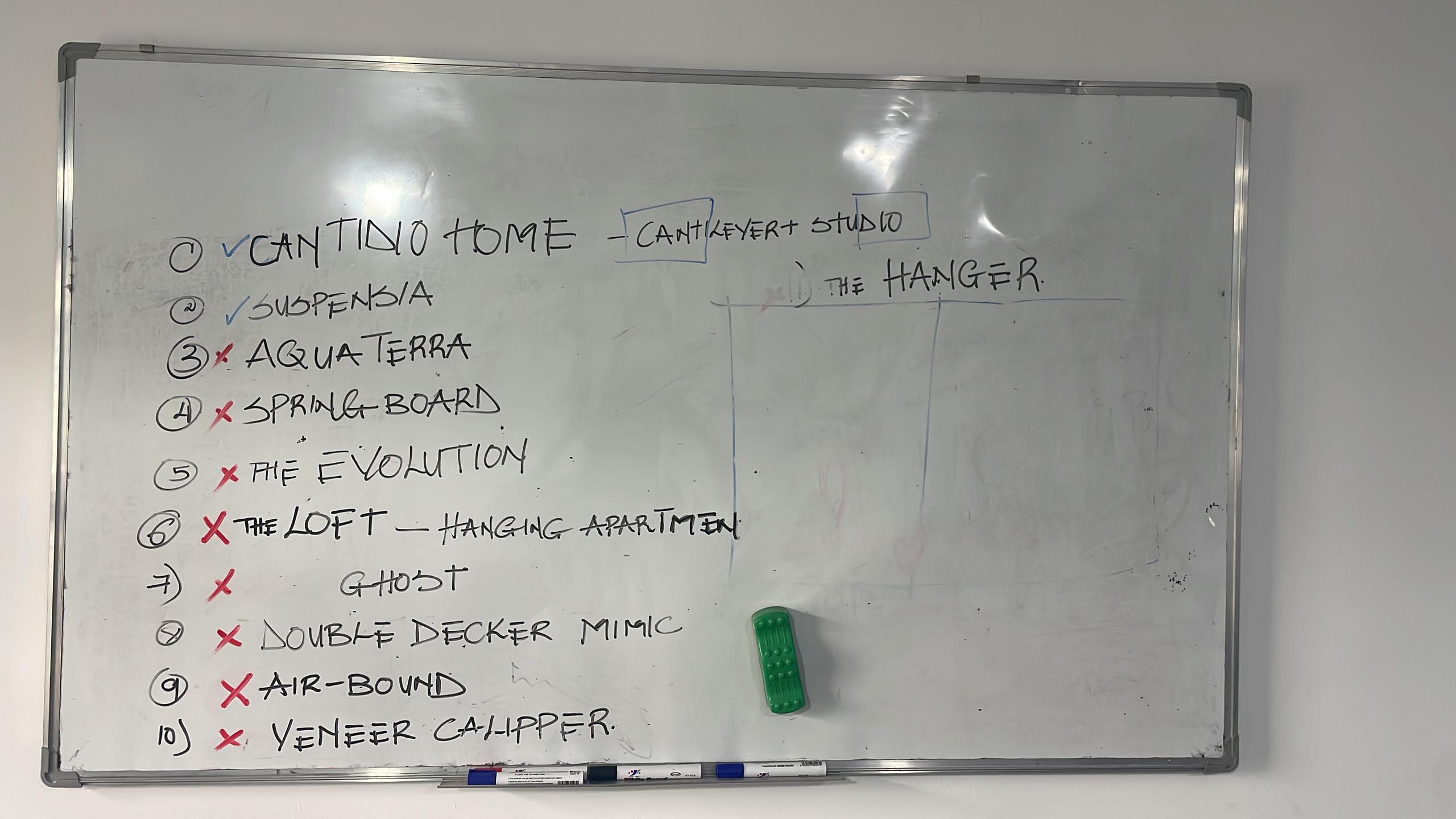 Technical Meetings